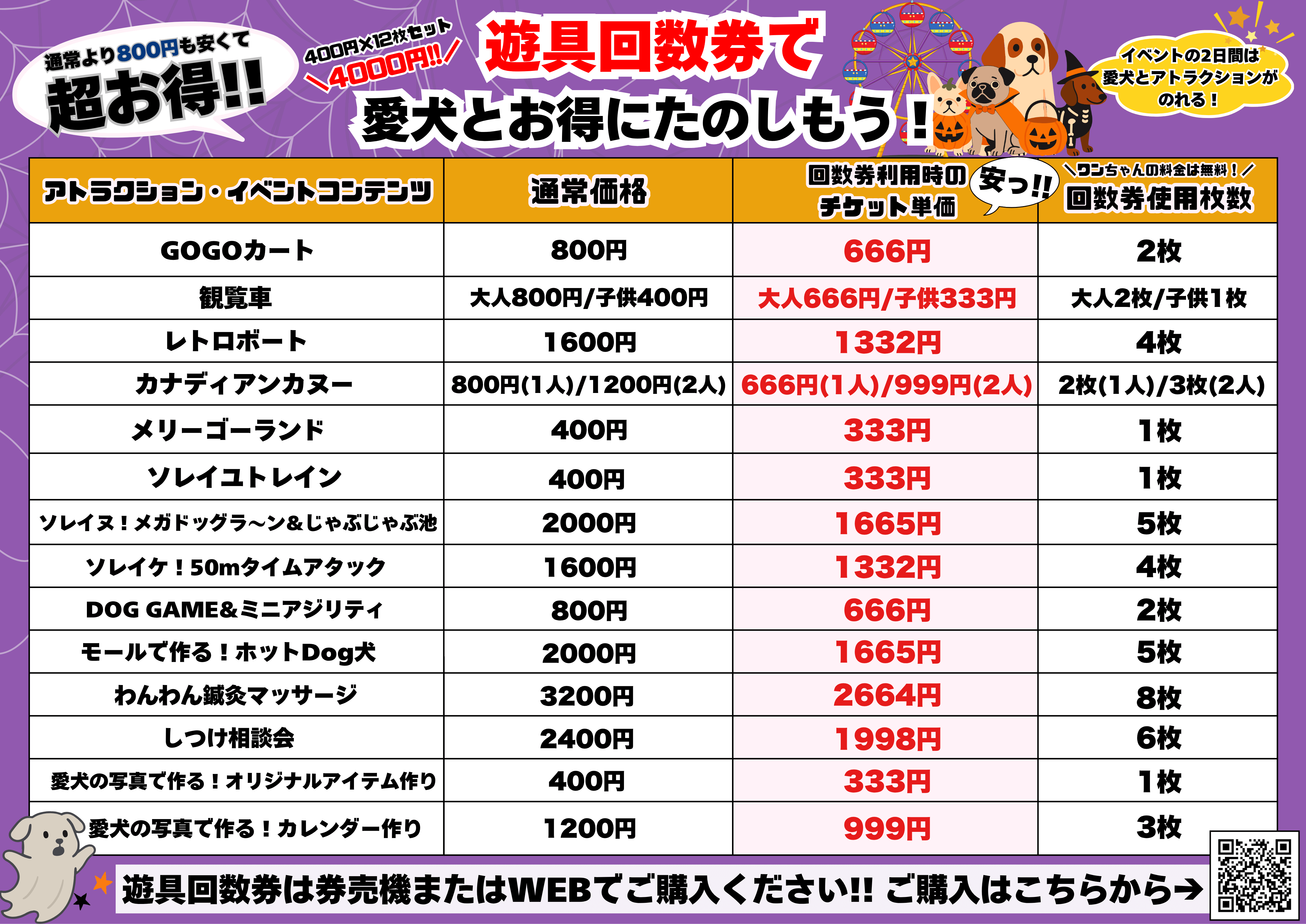 通常より800円安い回数券の詳細